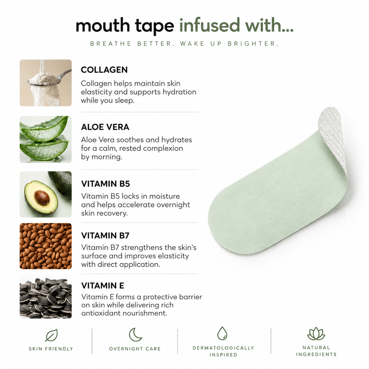 Quietly Mouth Tape